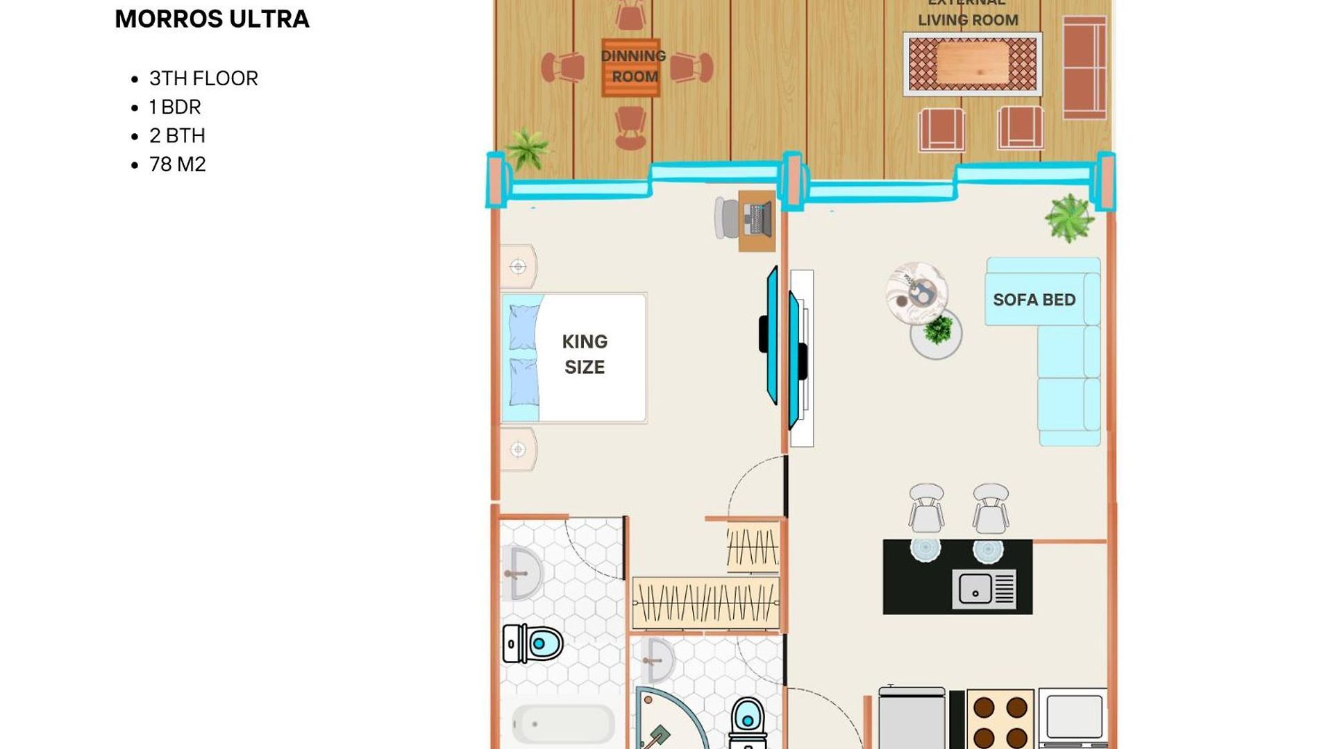 Morros Ultra 1 Br - Direct Sea View Apartamento Cartagena